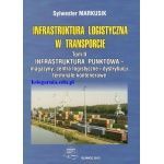 INFRASTRUKTURA LOGISTYCZNA W TRANSPORCIE 2. Infrastruktura punktowa - magazyny, centra logistyczne i dystrybucji, terminale kontenerowe